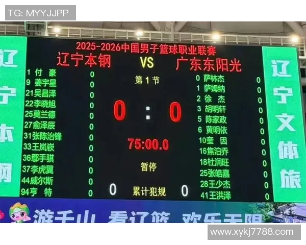 全运男篮四强猜测!辽粤稳了?四川重金投入能否跻身 全运男篮四强猜测!辽粤稳了?四川重金投入能否跻身